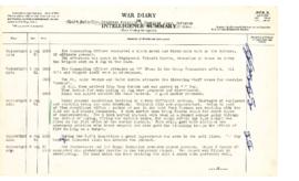 3PPCLI War Diary Aug 1951